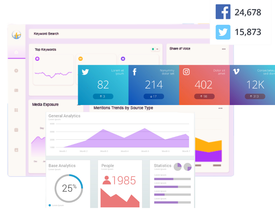 Social listening in 2025 – marketers analyzing online conversations beyond brand mentions to gain actionable insights and create meaningful, data-driven campaigns.